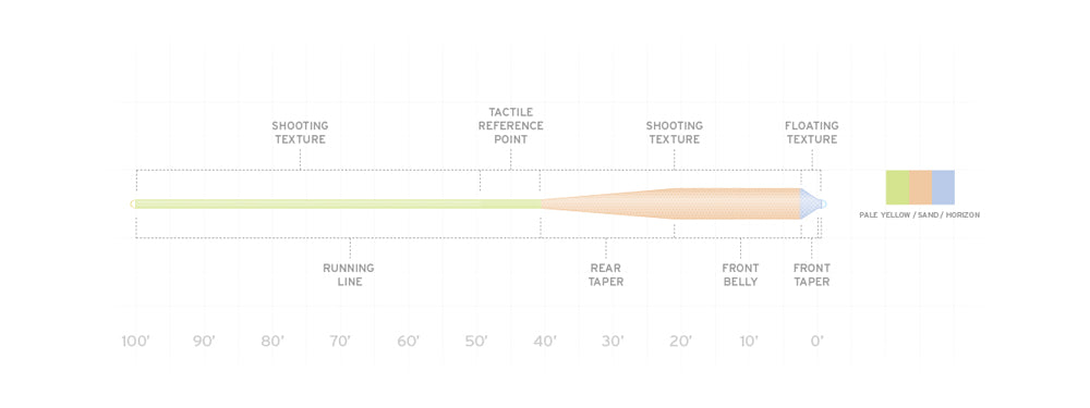 AMPLITUDE TEXTURED GRAND SLAM