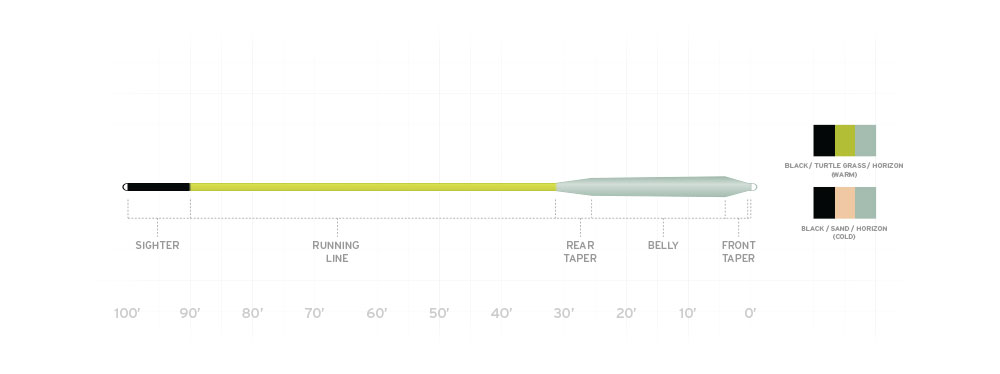 AMPLITUDE SMOOTH REDFISH COLDWATER