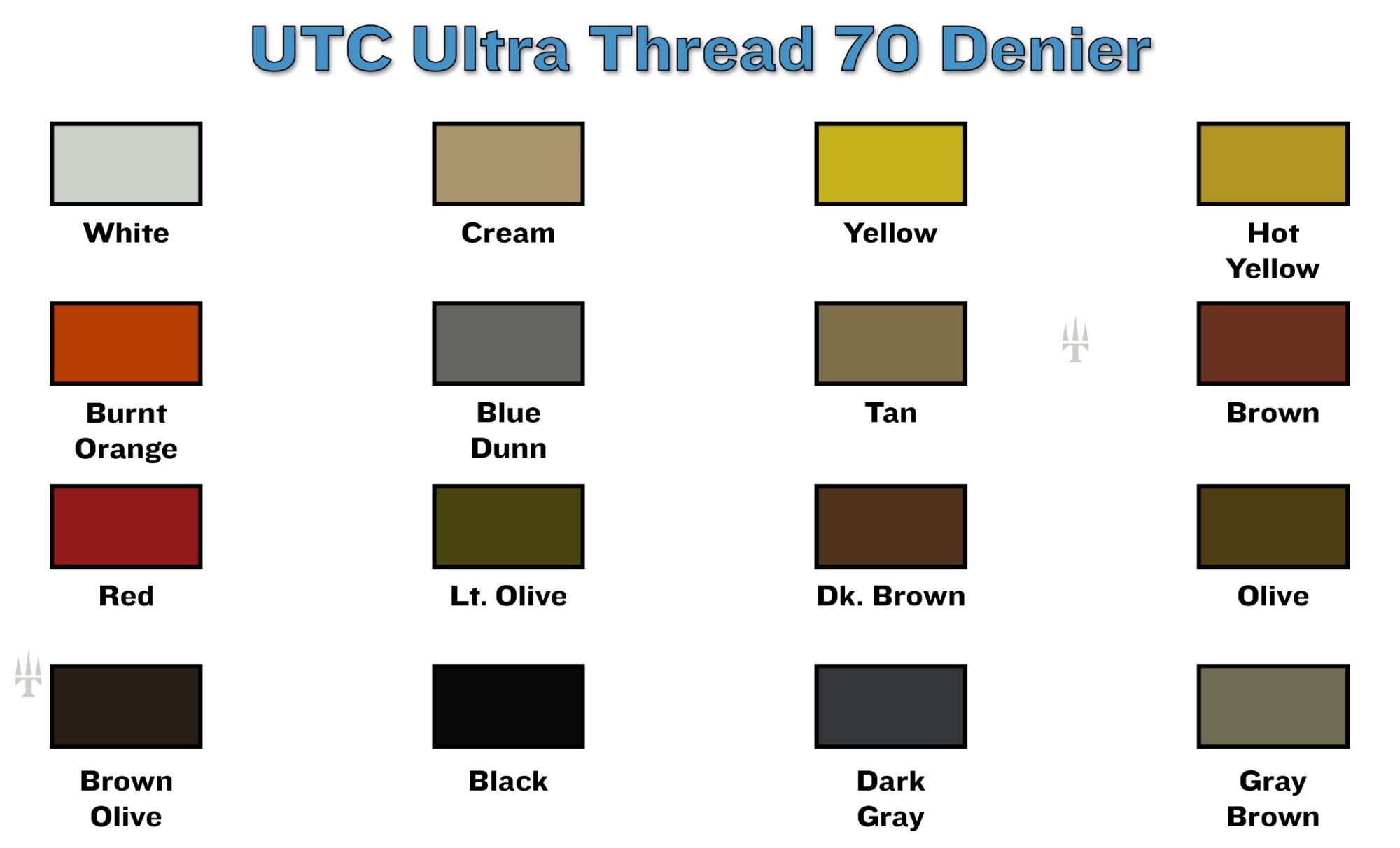 ULTRA THREAD 70